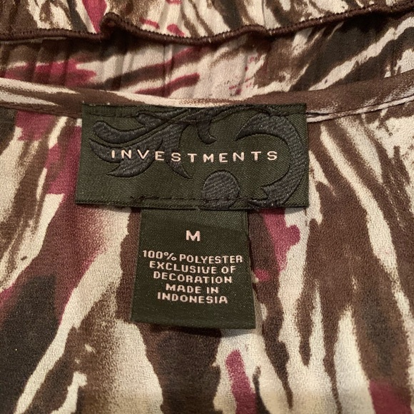 Investments Top - Picture 5 of 6